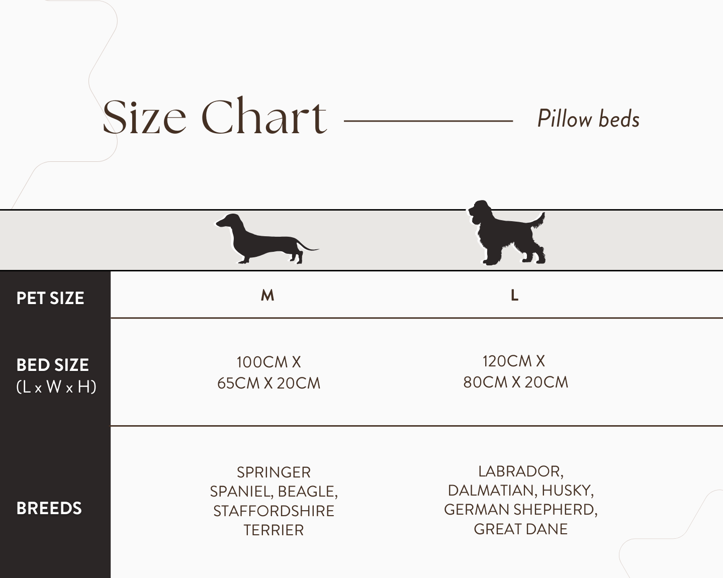 Herringbone Pillow Dog Bed | Balmoral - Ralph & Co
