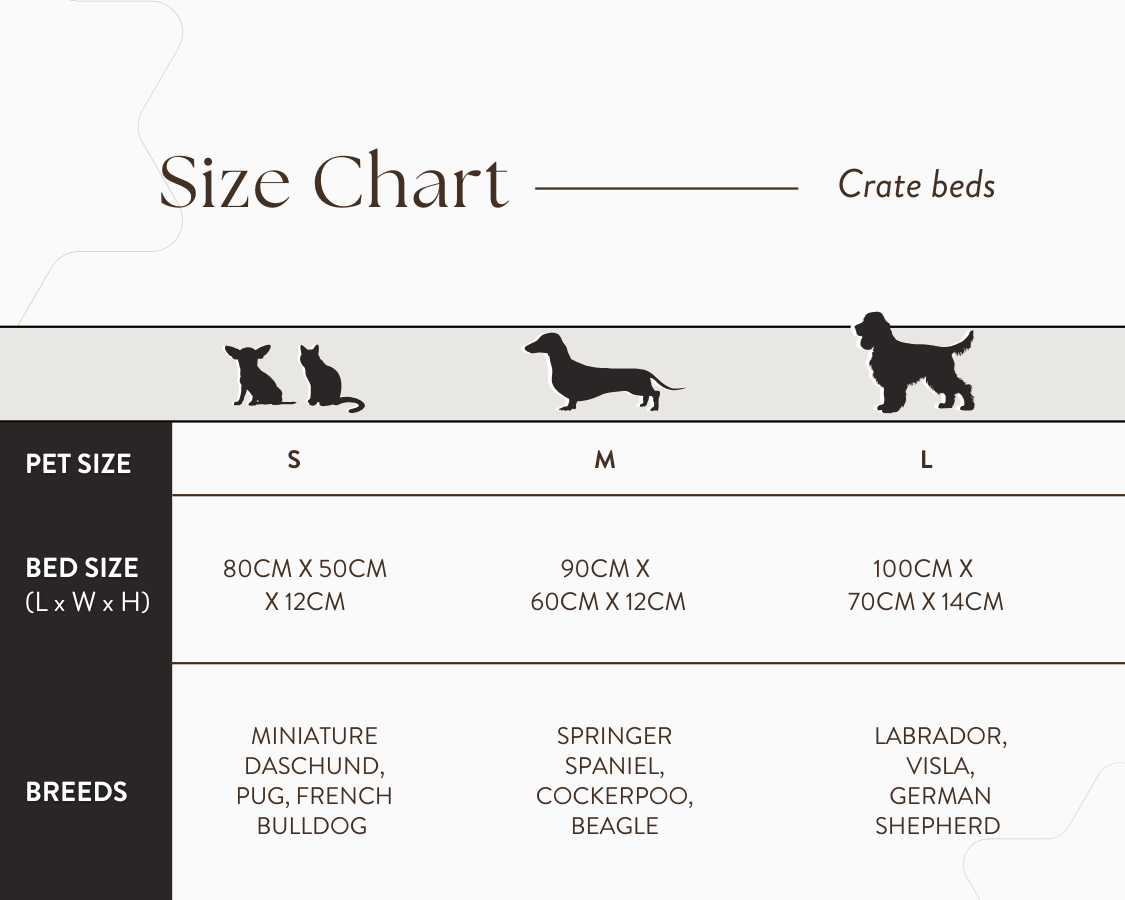 Luxury Dog Crate Bed | Grey - Ralph & Co