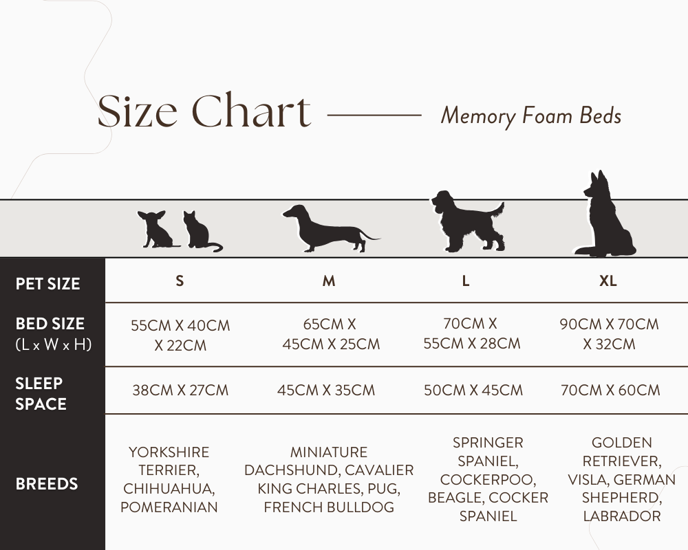 Luxury Memory Foam Dog Bed | Beige - Ralph & Co